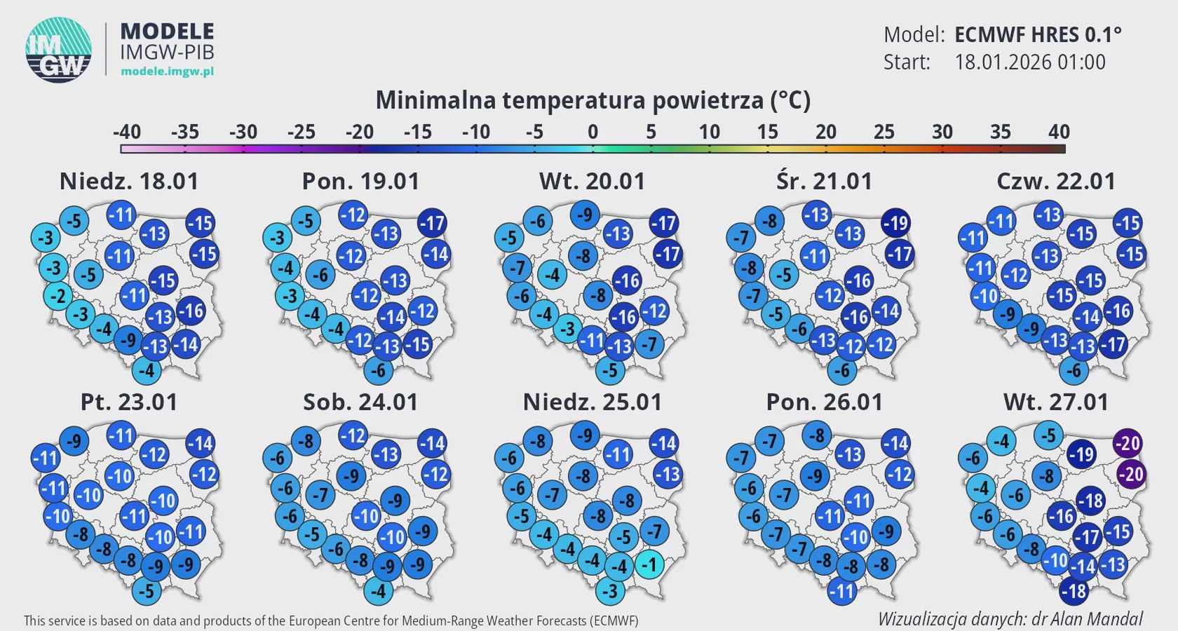 Prognozy IMGW. Mrozy nie odpuszczą.