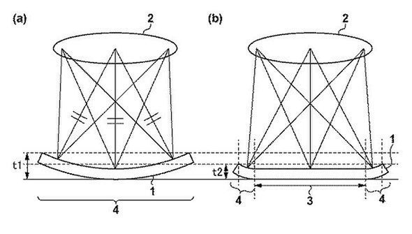 Interesujący patent Canona. Po co mu zakrzywiona matryca? 2