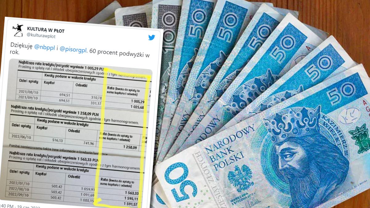 O blisko 800 zł wzrosła część odsetkowa kredytu zaciągniętego przez znanego blogera