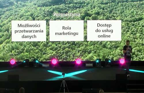 Havas wprowadza asystenta głosowego dla sektora B2B