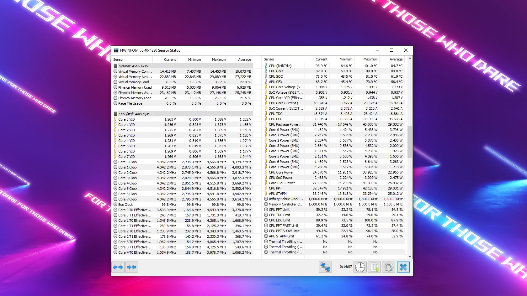 Bestia, nie laptop. Ryzen 9 5900HX i RTX 3080 w notebooku Asus ROG Strix Scar 17 – test 31