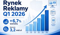 Polski rynek reklamy dalej rośnie. TV linearna traci na rzecz internetu