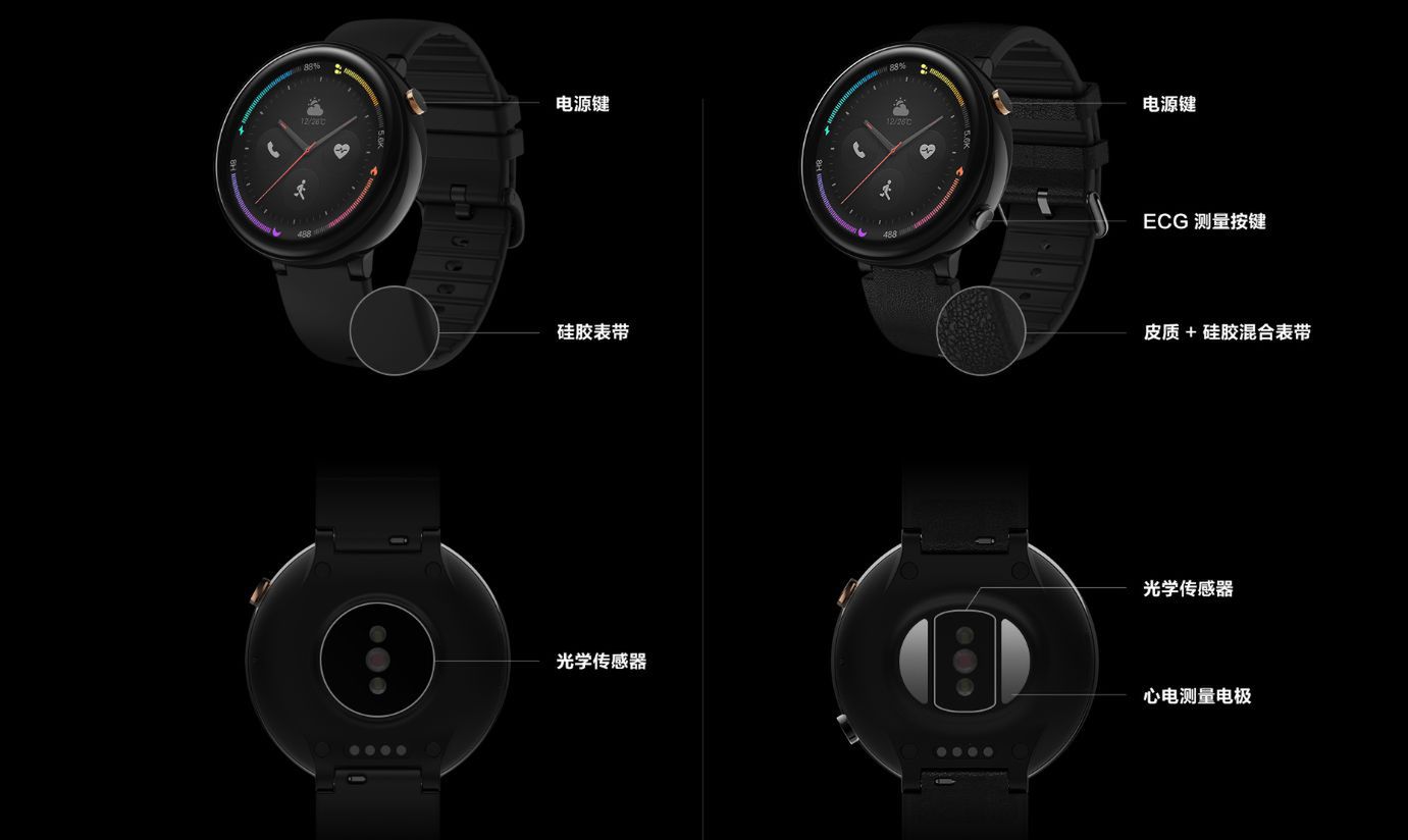 Amazfit Smart Watch 2 i Health Watch oficjalnie. Marka Xiaomi stawia na eSIM i EKG 3