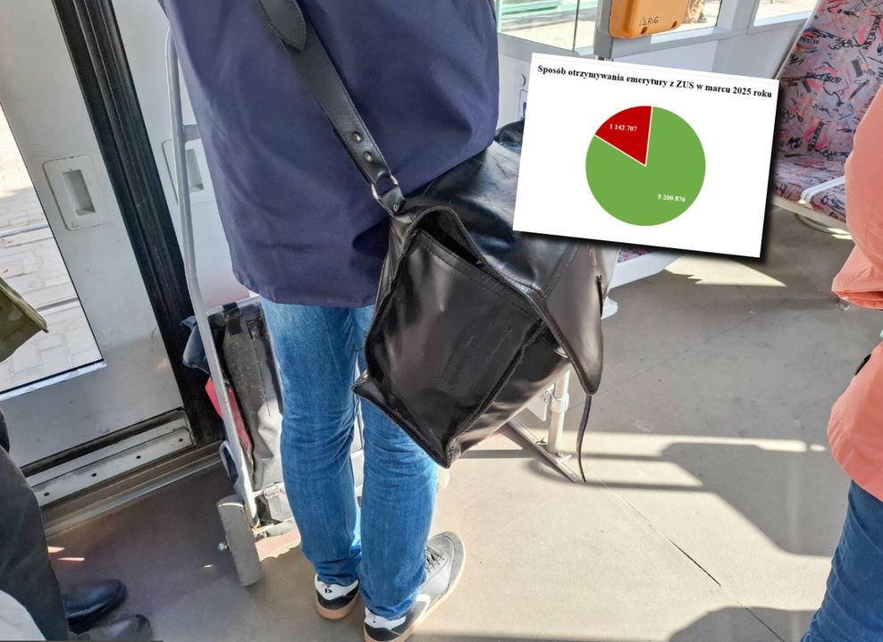 Listonosze coraz rzadziej chodzą z emeryturą. Oto do ilu osób ZUS wysyła przelewy