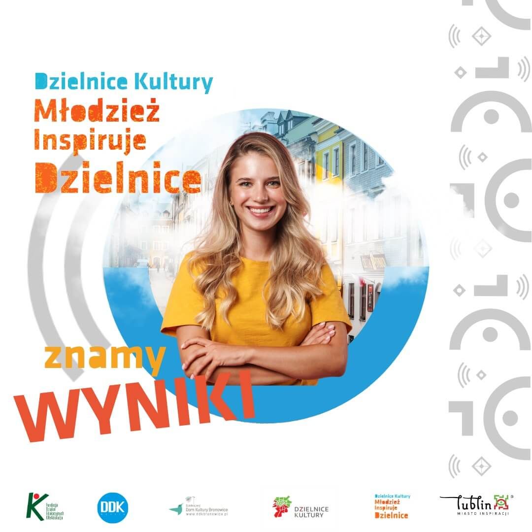 grafika, wyniki