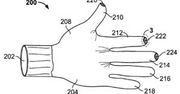 iRękawiczki od Apple - patent