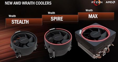 AMD wprowadza do sprzedaży cooler Wraith Max
