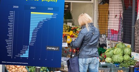 Praca będzie, ale w sklepach zapłacimy więcej