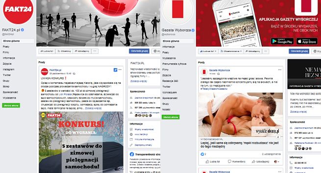 „Fakt” przed „Przeglądem Sportowym” na Facebooku, „Gazeta Wyborcza” i „Nie” angażują najbardziej