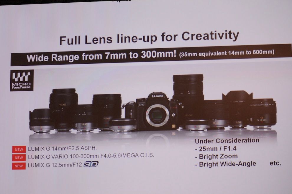 Panasonic Lumix GH2 i nowe obiektywy - pierwsze wrażenia [galeria] 18