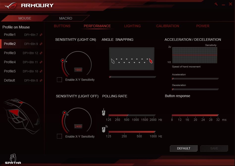 Asus ROG Spatha - ROG Armoury  i konfiguracja wydajności