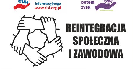 ABC Ekonomii Społecznej – cz.2