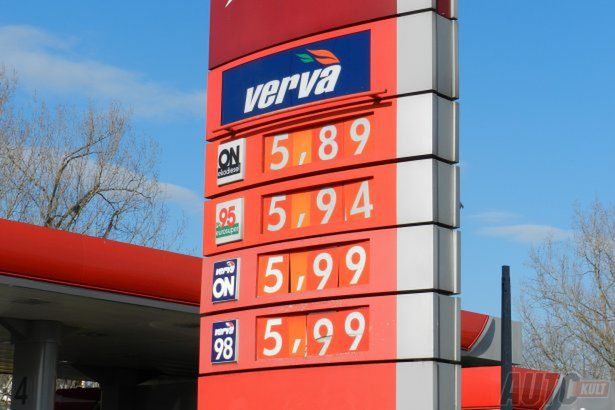Ceny paliw na polskim rynku [raport]