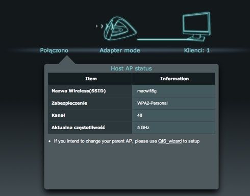 Wydajna sieć Wi-Fi