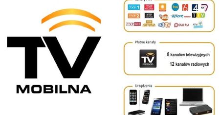 Znana oferta programowa TV Mobilnej