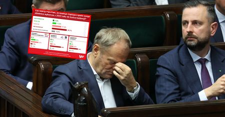Koalicja nie spełni obietnic wyborczych? Polacy nie mają wątpliwości