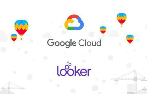 Za 2,6 mld dolarów Google kupuje platformę Looker. Przez ostatnie 20 lat przejął 270 innych firm