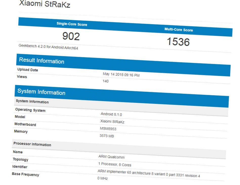 Xiaomi StRaKz w bazie Geekbench