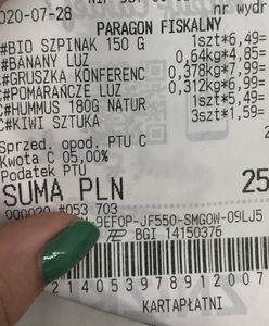Polacy najwięcej oszczędzają na promocjach chemii gospodarczej i mięsa