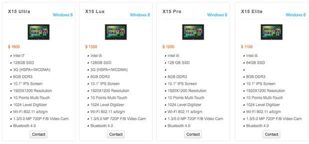 W skrócie: Rewelacyjny koncept Samsunga Galaxy S IV, HTC One S z Jelly Bean, Kupa z Win8 w sprzedaży 2