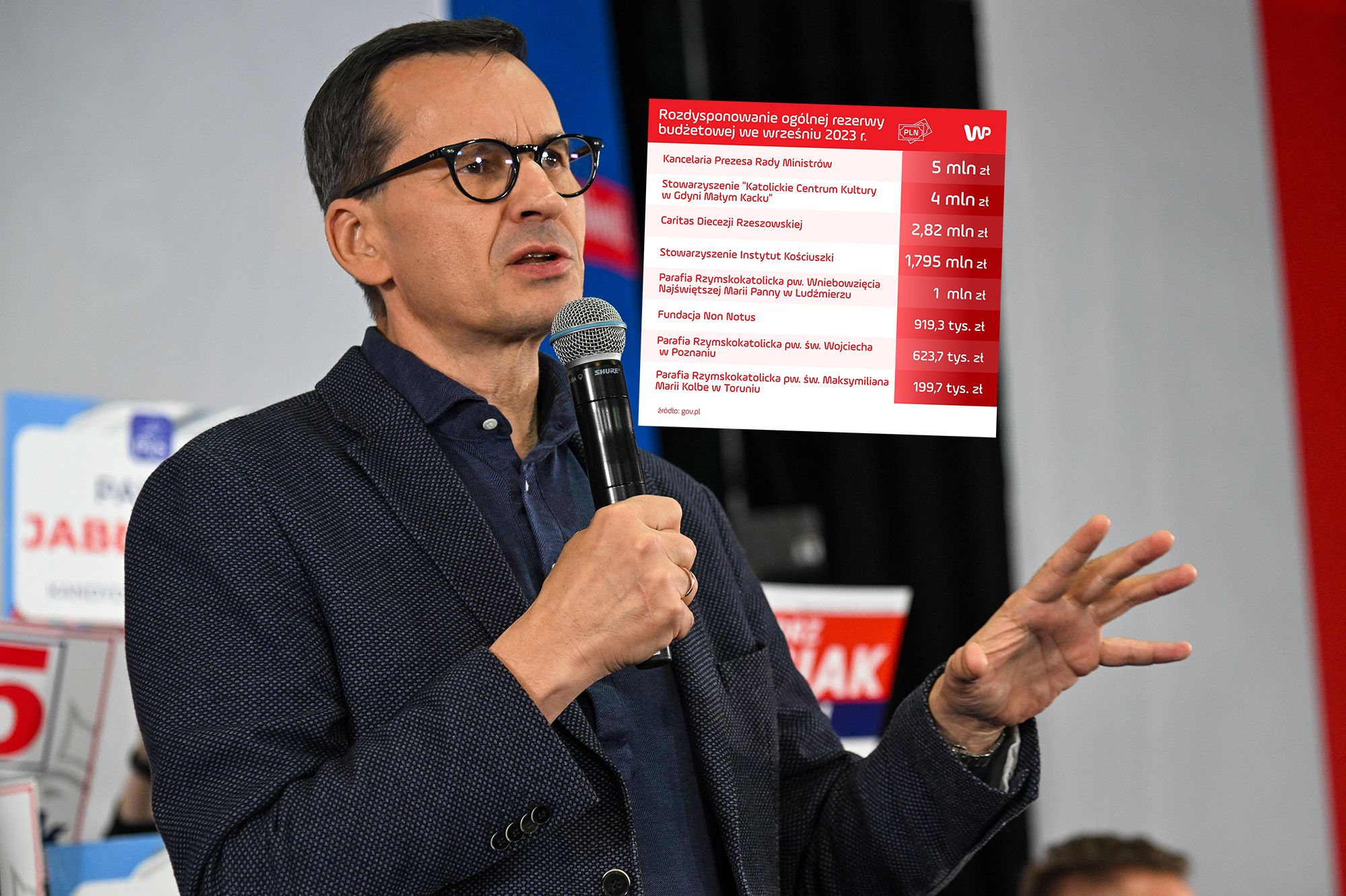 Według opozycji, rezerwa budżetowa to "bankomat premiera Mateusza Morawieckiego"