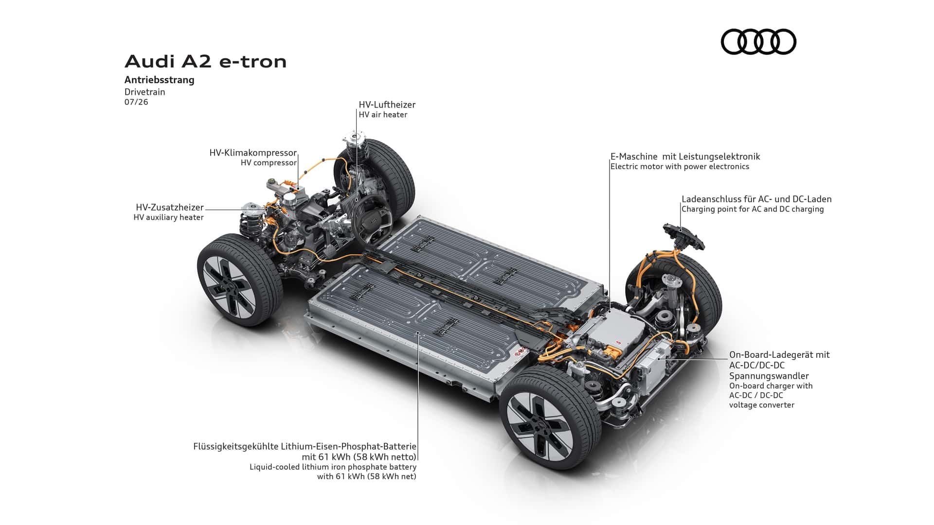 Nowe Audi A2