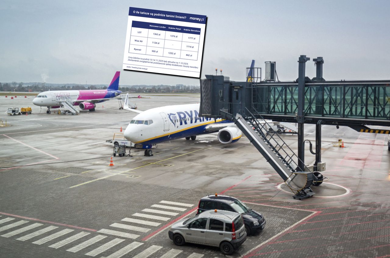 Tanie linie lotnicze nie zawsze są takie tanie. Są haczyki. Porównaliśmy różnice w cenach biletów