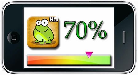 Tap the Frog – recenzja 6