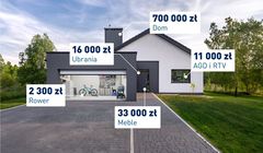 "Ubezpiecz więcej niż cztery ściany" zachęca PZU