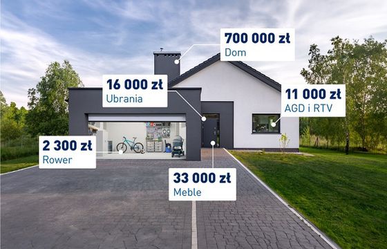 "Ubezpiecz więcej niż cztery ściany" zachęca PZU