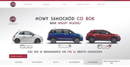 Samochód za „parę stów” miesięcznie