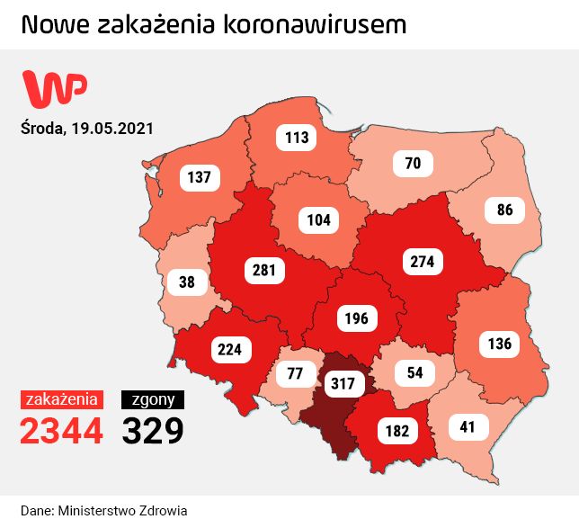 Koronawirus w Polsce. Najnowsze informacje