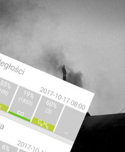 Smog znów wraca do Warszawy. Normy przekroczone o prawie 300 procent!