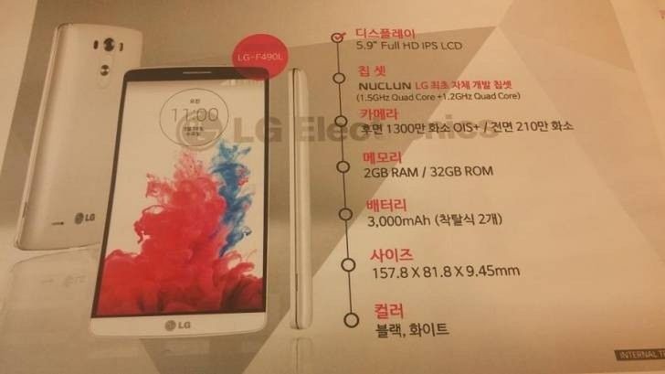 LG F490L Liger - większy brat G3 z 5,9-calowym ekran i 8-rdzeniowym układem 2