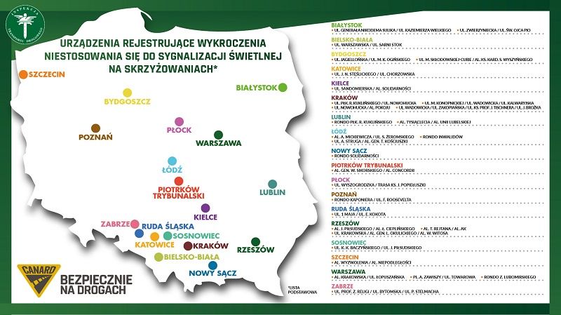 Mapa fotoradarów rejestrujących przejazd przez skrzyżowanie na czerwonym świetlne