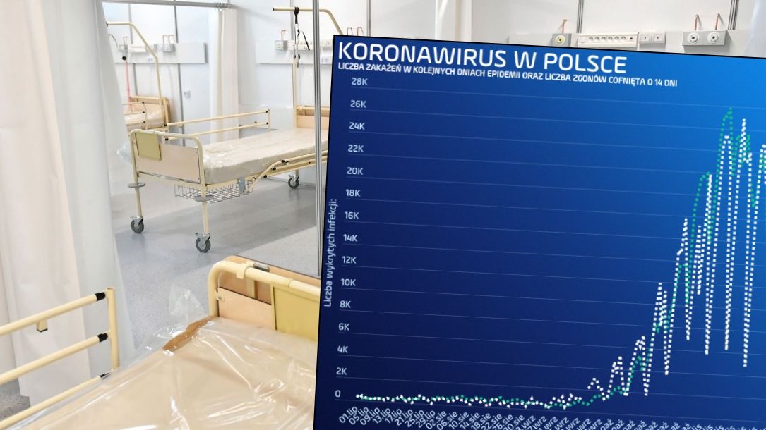 Normalność wróci nie wcześniej niż w połowie roku