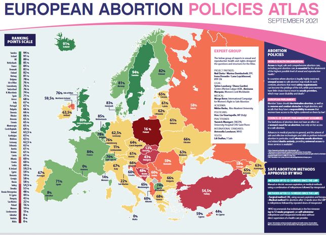 Mapa dostępności do aborcji i respektowania praw reprodukcyjnych w Europie. Wg najnowszego raportu EPF, Polska jest prawie na samym dole