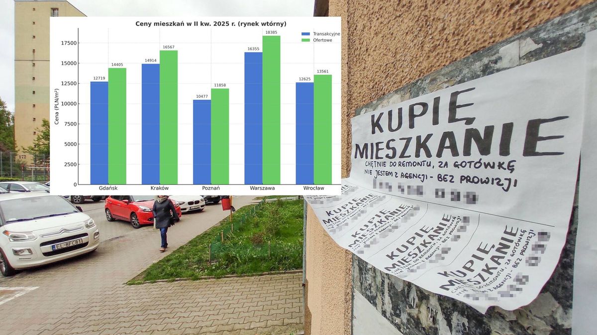 Na rynku wtórnym czuć zmiany. Negocjacje pomagają wyraźnie zbić 