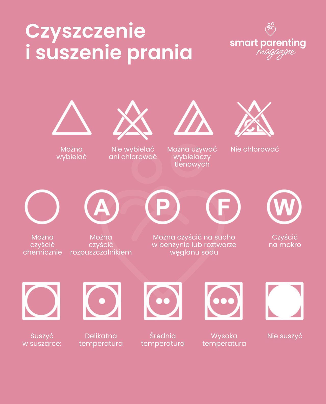 Symbole na metkach - trójkąty, koła i kwadraty