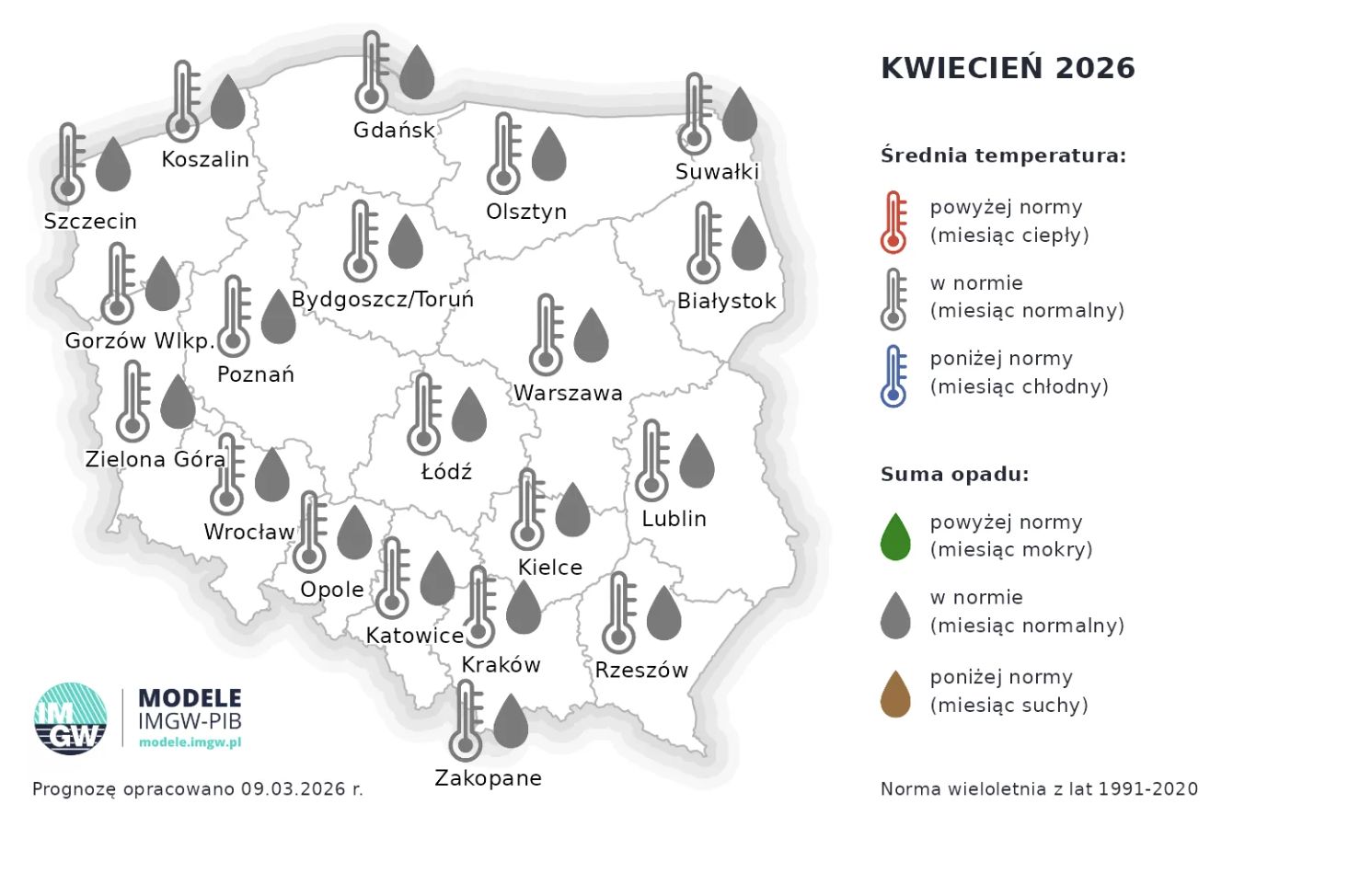 Prognoza na kwiecień