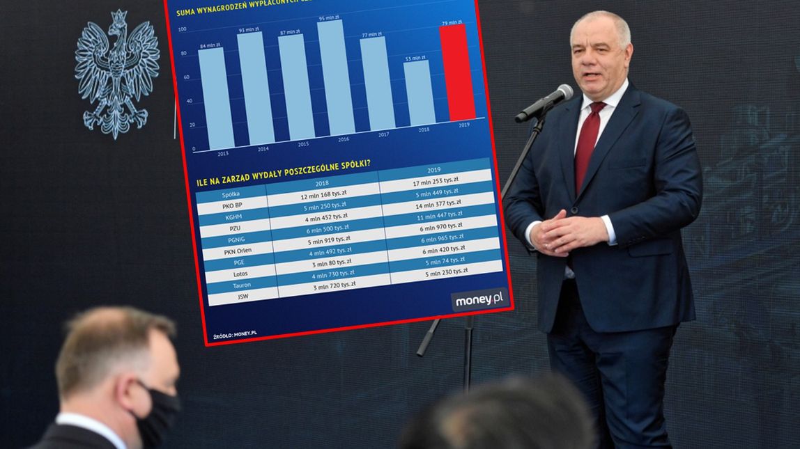 Ministrem odpowiedzialnym za nadzór nad spółkami skarbu państwa jest Jacek Sasin.