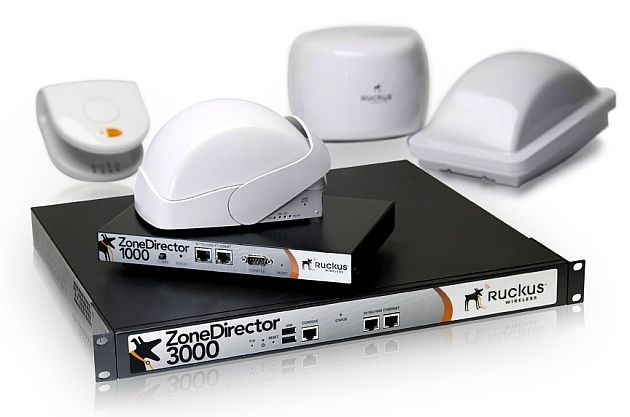 Ruckus Wireless