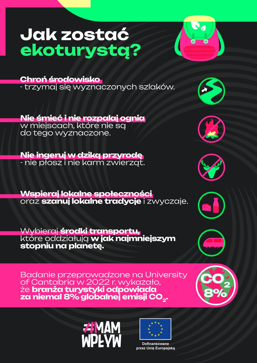 ekoturystyka - infografika