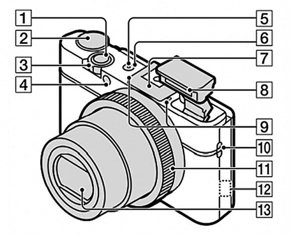 Następca Sony RX-100 już pod koniec czerwca? 2