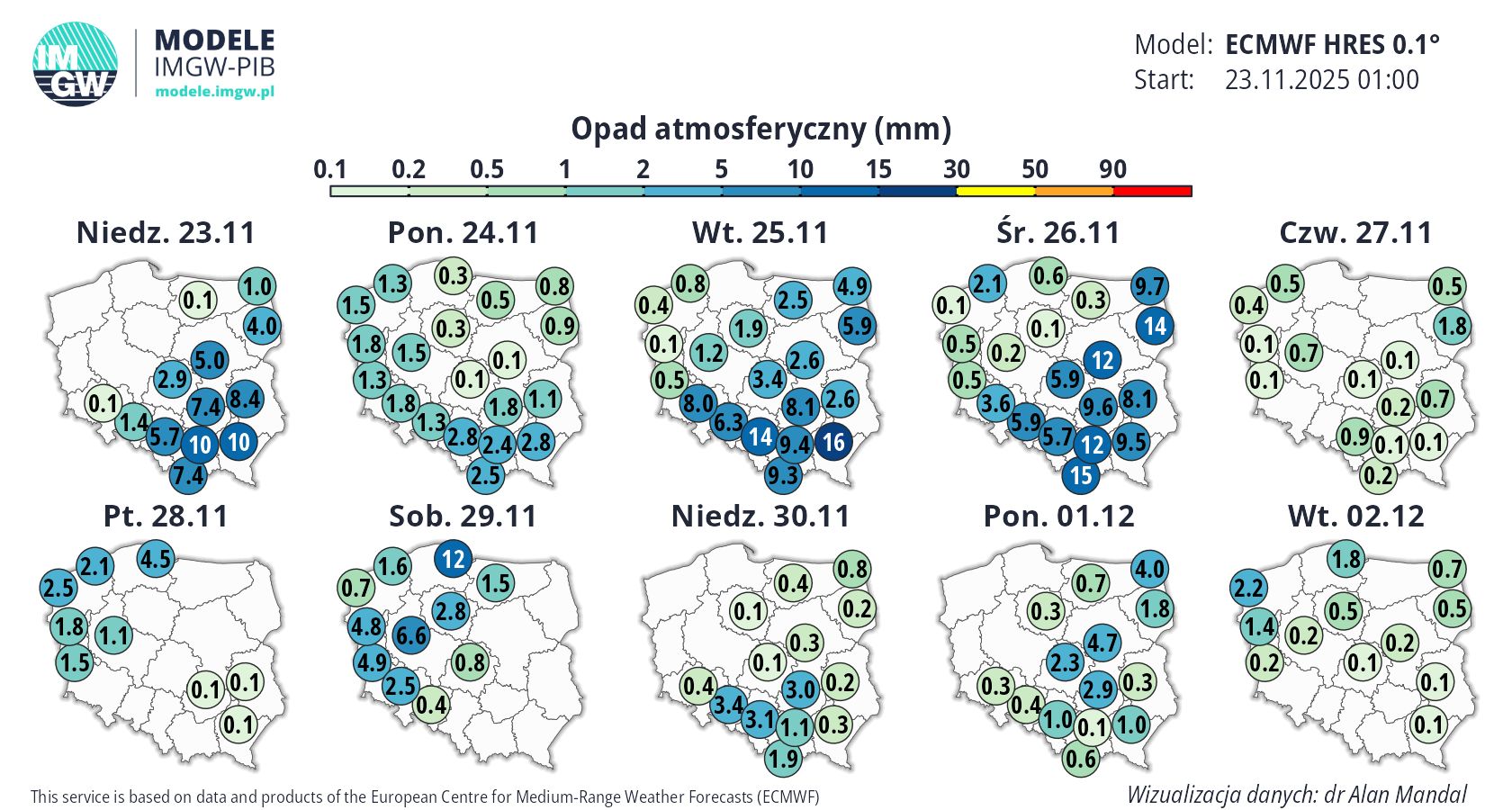 Prognozy IMGW. Kiedy i gdzie spadnie śnieg?