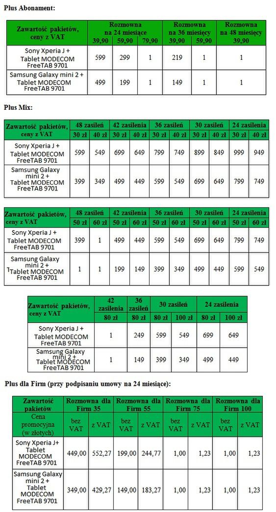 Smartfon i tablet w jednym abonamencie w Plusie! 2