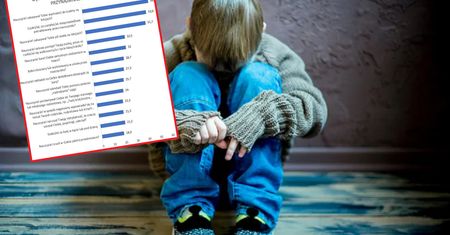 Zbadali relacje uczniów i nauczycieli. "To są schizofreniczne absurdy polskiej szkoły"