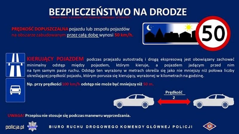 Policja prędkość zabudowany