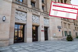 Keydrop wpisany na czarną listę. Ministerstwo Finansów uznało, że to nielegalny hazard