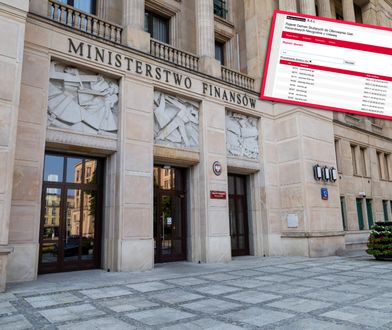 Keydrop wpisany na czarną listę. Ministerstwo Finansów uznało, że to nielegalny hazard